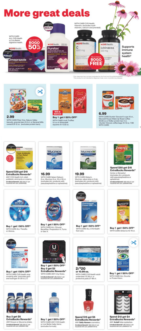 CVS Weekly Ad Jan 22 Jan 28, 2023