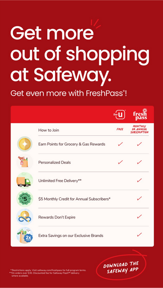 Safeway Weekly Ad Mar 29 Apr 04, 2023 (Easter Savings Included)