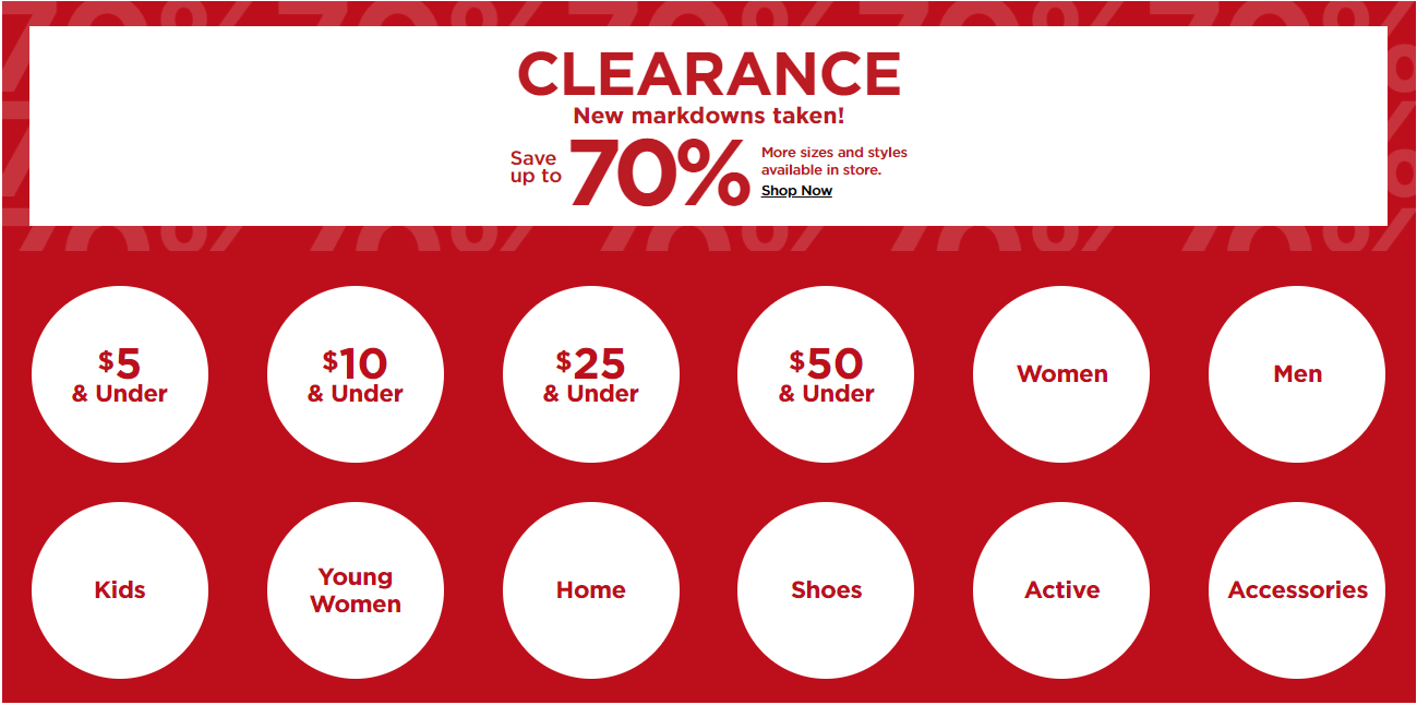 Kohl's Coupon Sale Until May 14, 2023 (Mother's Day Promotion Included)