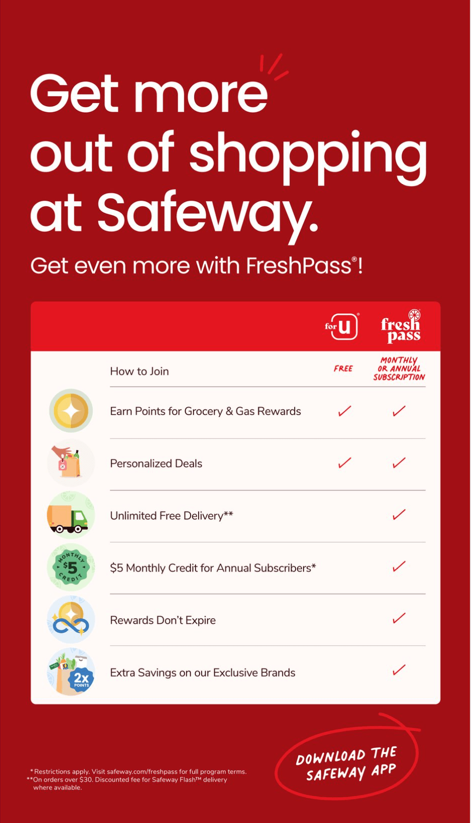 Safeway Weekly Ad Apr 05 Apr 11, 2023 (Easter Promotion Included)