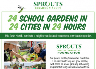 Sprouts Weekly Ad Apr 05 – Apr 11, 2023