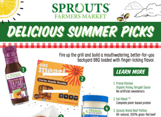 Sprouts Weekly Ad May 24 – May 30, 2023