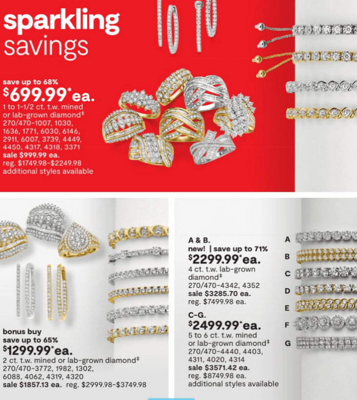 JCPenny Biggest Jewelry Flyer Sale June 01 June 22, 2023