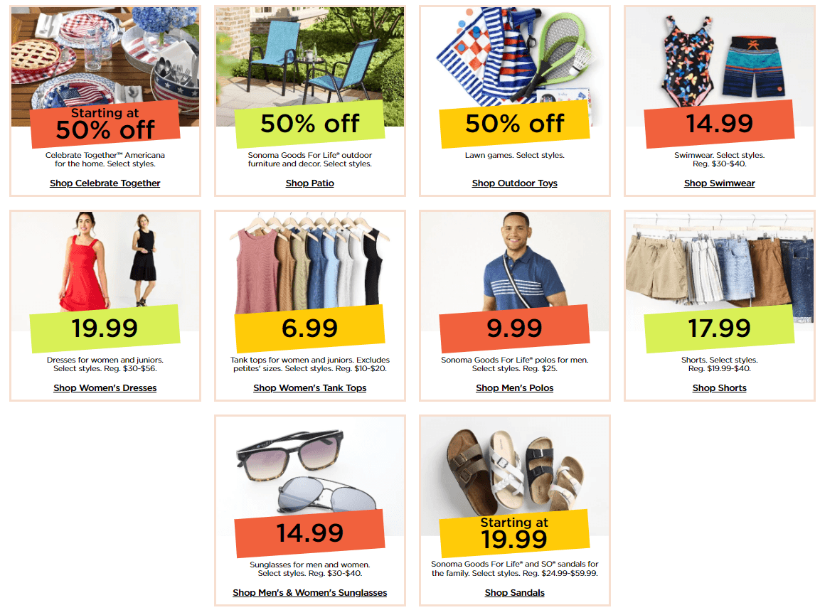 Kohl's Coupon Ad Until Jun 18, 2023