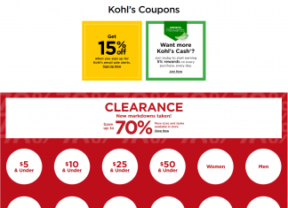 Kohl’s Coupon Ad Until Jun 21, 2023