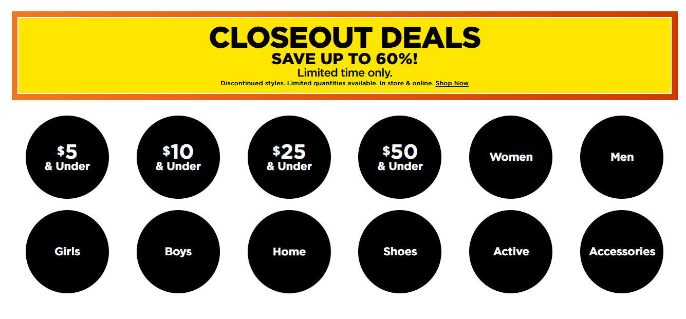 Kohl's Coupon Ad Until July 05, 2023
