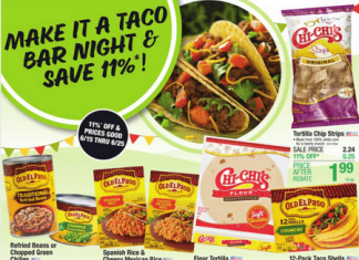 Menards Home Essentials Sale Jun 14 – Jun 25, 2023