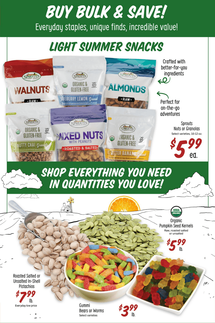 Sprouts Weekly Ad July 12 July 18, 2023