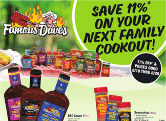 Menards Home Essentials Sale Aug 10 – Aug 20, 2023