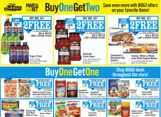 Price Chopper Weekly Ad Oct 15 – Oct 21, 2023