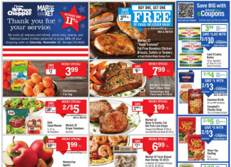 Price Chopper Weekly Ad Nov 05 – Nov 11, 2023 (Thanksgiving Promotion Included)