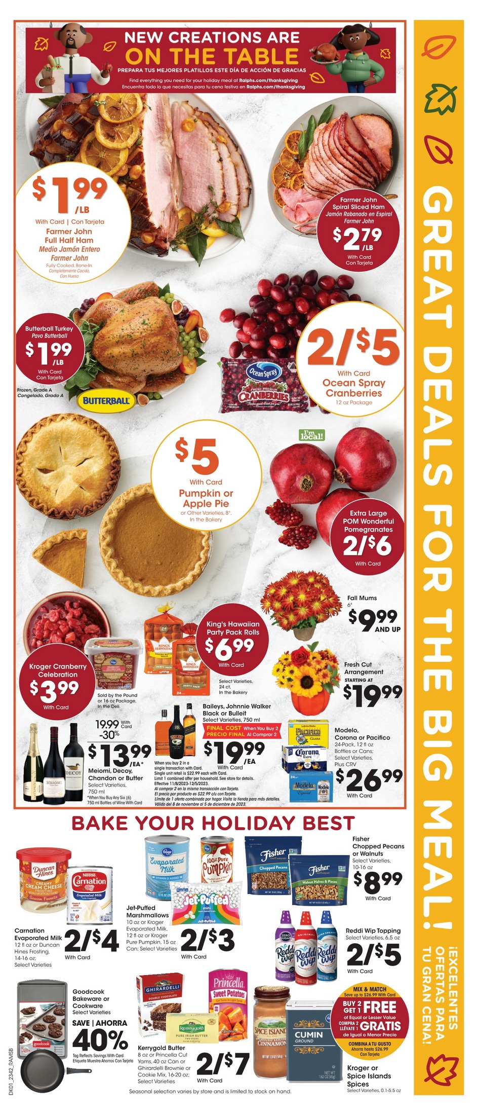 Thanksgiving food with a percent daily value column