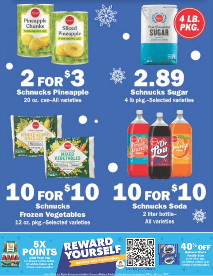 Schnucks Weekly Ad 13 2024 Schrikkeljaar Jenny Beverie