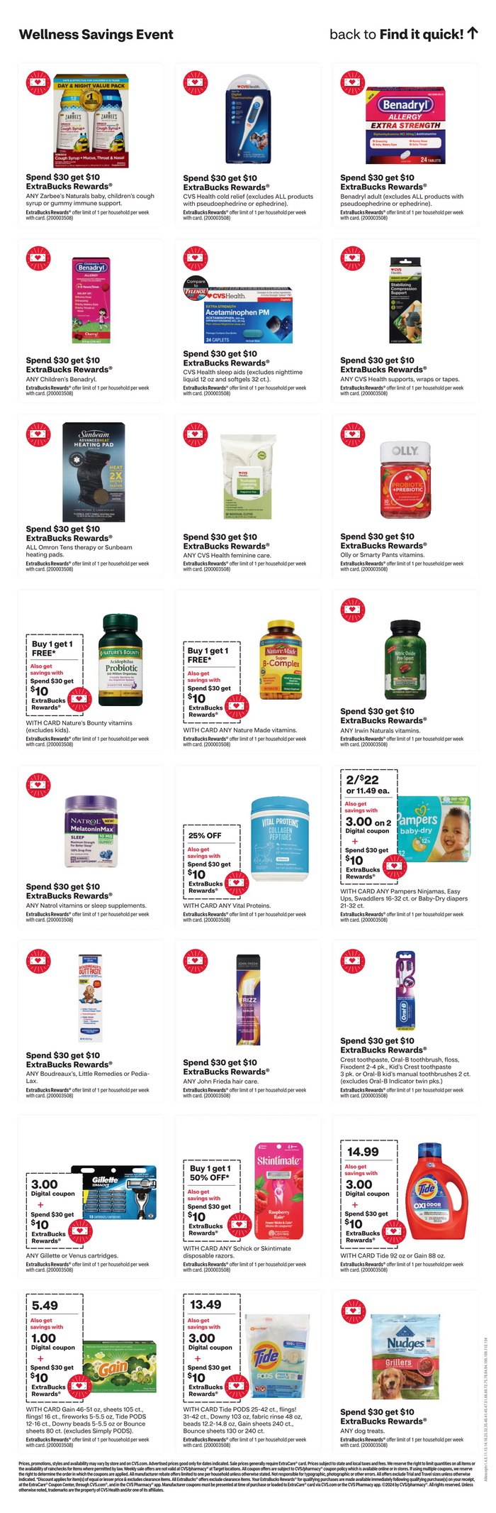 CVS Weekly Ad Jan 21 Jan 27, 2024 (Valentine's Day Promotion Included)
