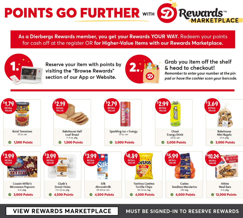 Dierbergs Markets Weekly Ad Jan 09 Jan 15, 2024
