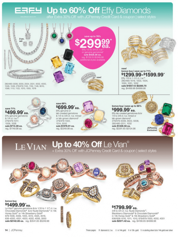 JCPenney Valentine's Day Jewelry Sale Jan 19 Feb 19, 2024