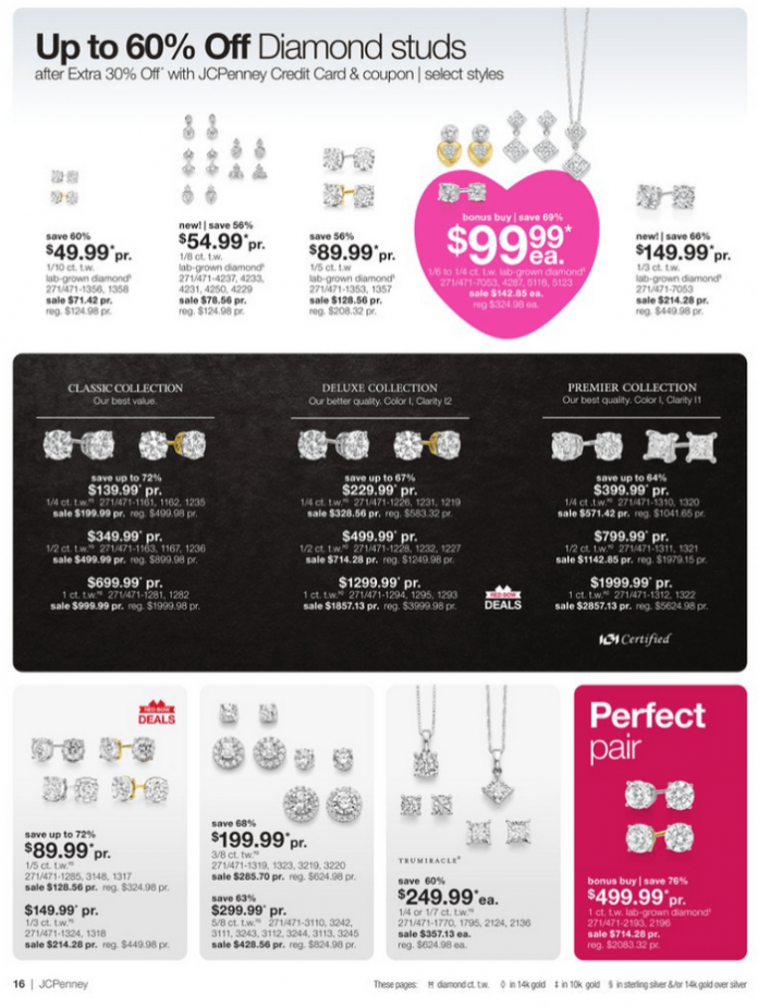 JCPenney Valentine's Day Jewelry Sale Jan 19 Feb 19, 2024
