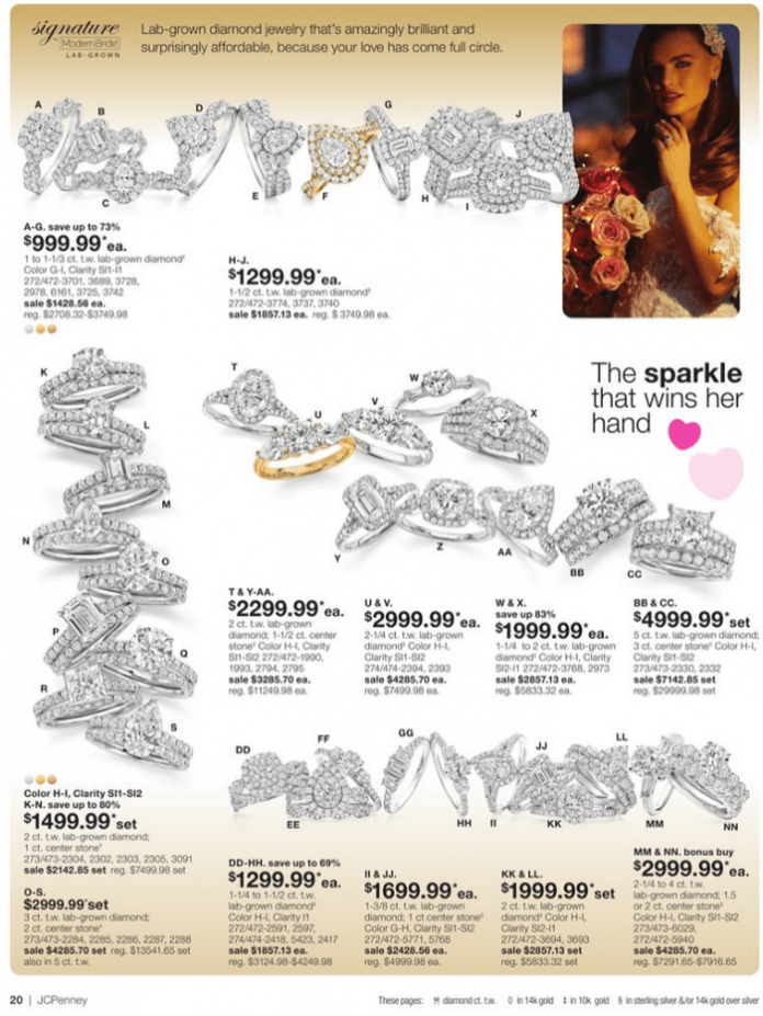 JCPenney Valentine's Day Jewelry Sale Jan 19 Feb 19, 2024