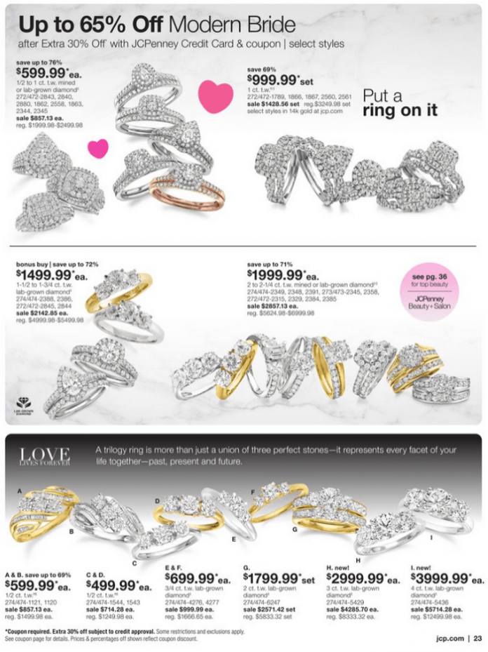 JCPenney Valentine's Day Jewelry Sale Jan 19 Feb 19, 2024