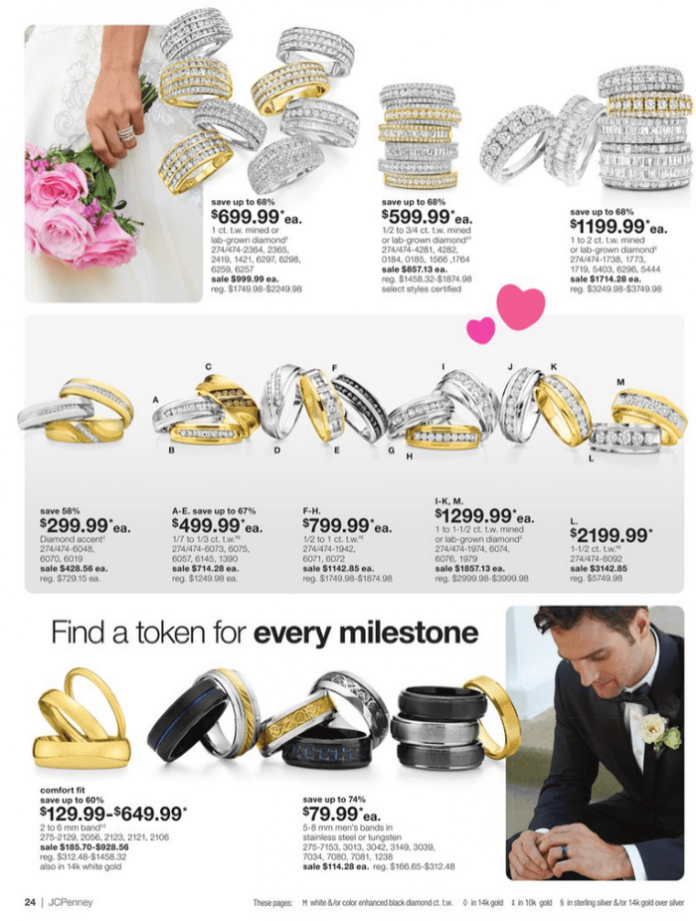 JCPenney Valentine's Day Jewelry Sale Jan 19 Feb 19, 2024