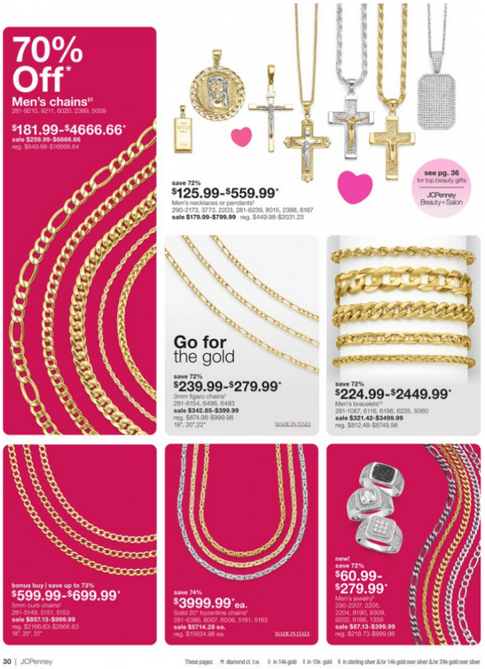 JCPenney Valentine's Day Jewelry Sale Jan 19 Feb 19, 2024