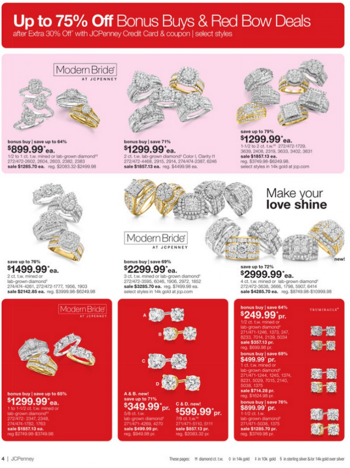 JCPenney Valentine's Day Jewelry Sale Jan 19 Feb 19, 2024