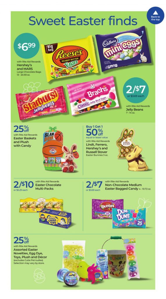 Rite Aid Weekly Ad Feb 18 Feb 24, 2024