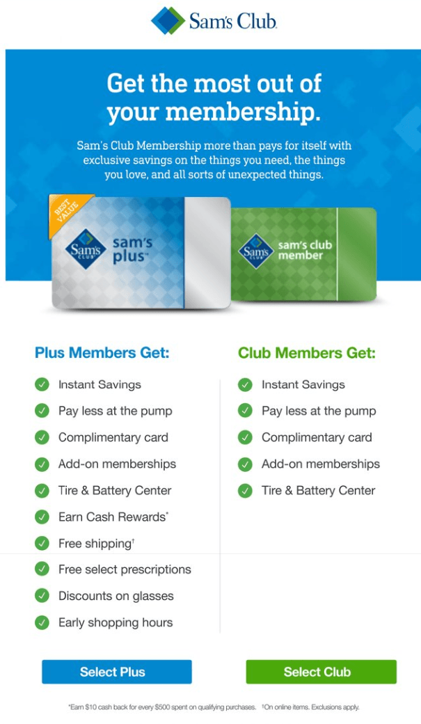 Sam's Club Easter Ad Mar 21 Mar 27, 2024