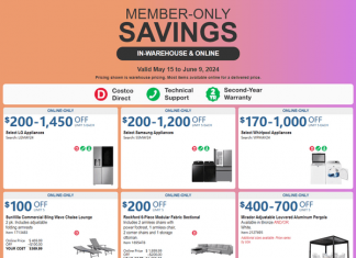 Costco Member-Only Savings Ad May 15 – Jun 09, 2024