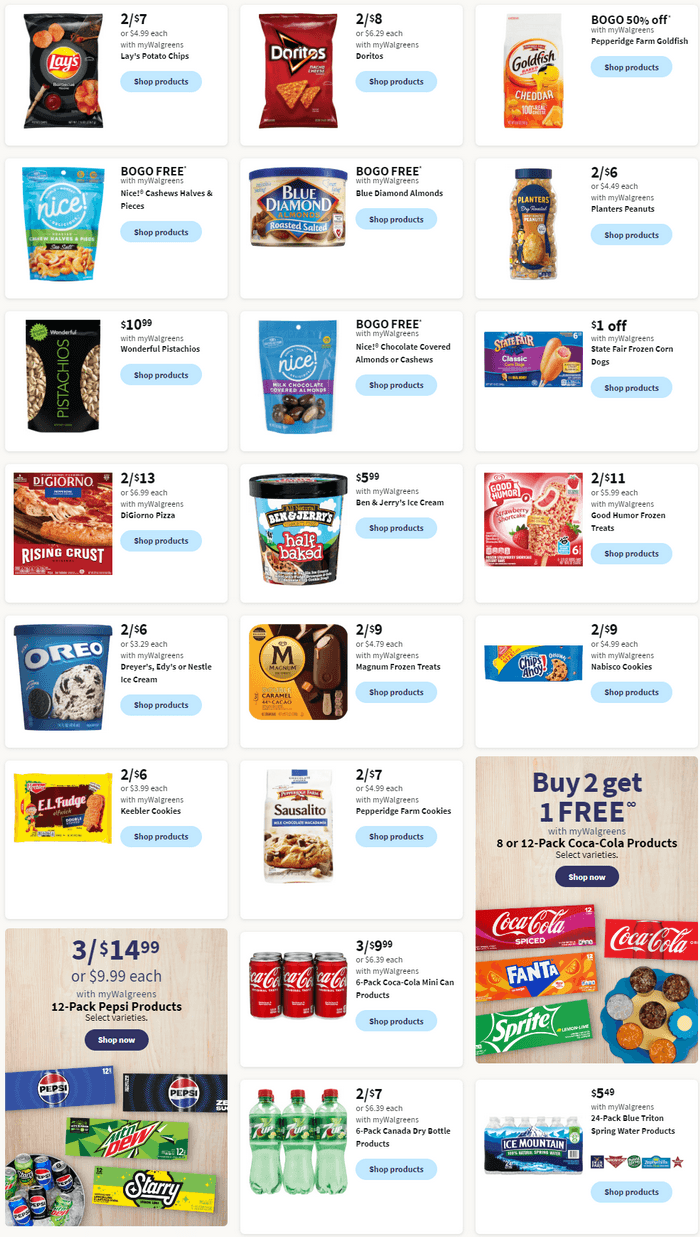 Walgreens Weekly Ad May 12 May 18, 2024