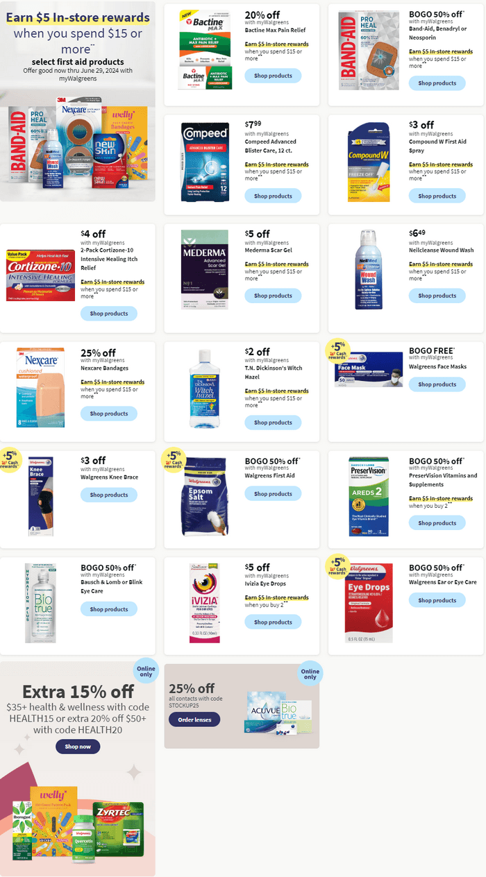 Walgreens Weekly Ad May 12 May 18, 2024