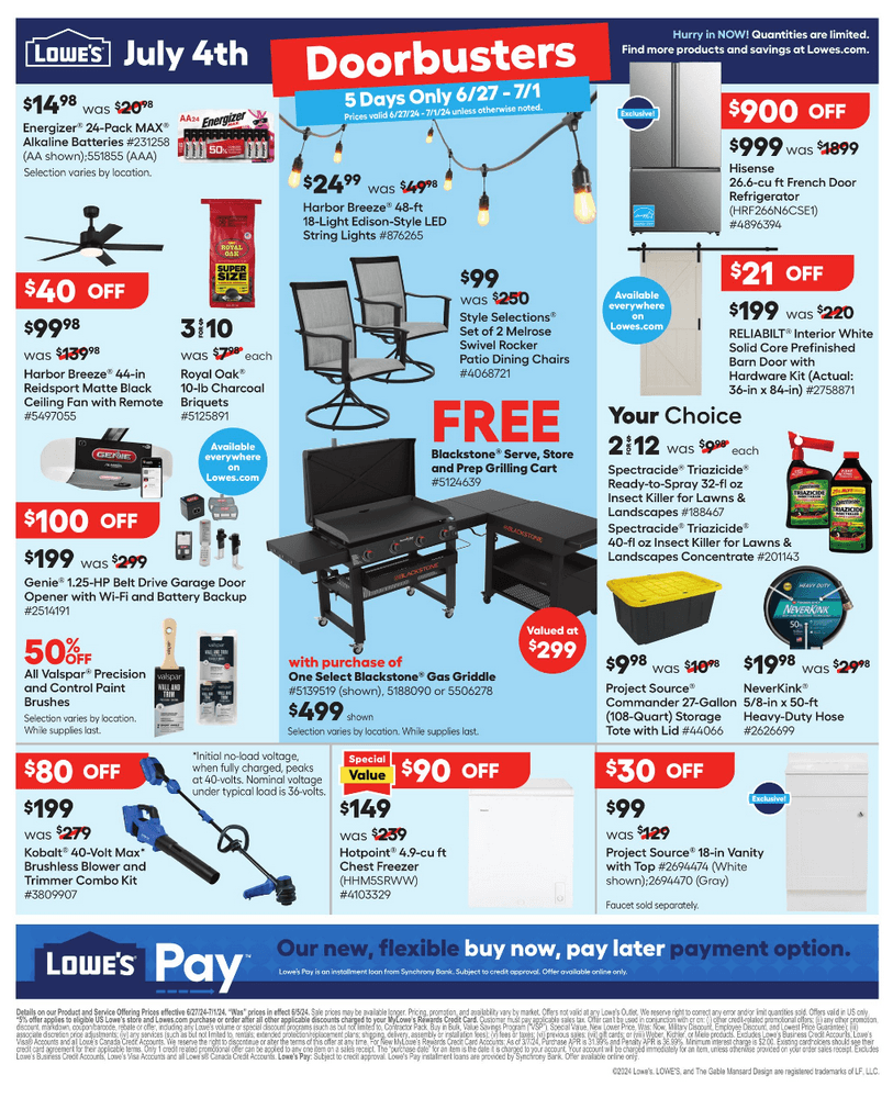 kohls july 4 doorbusters