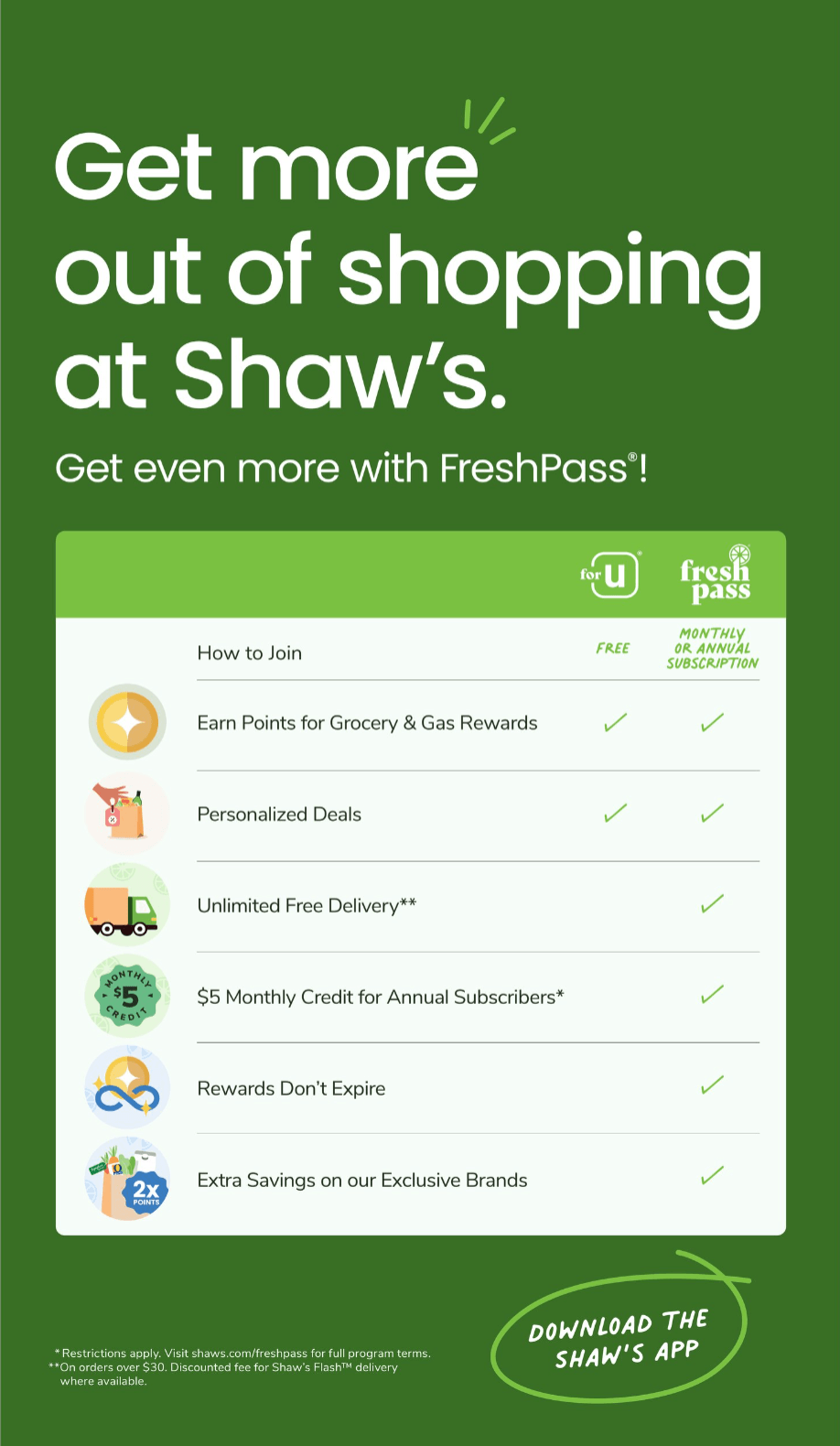 shaws hours on fourth of july