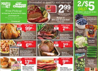 Price Chopper Weekly Ad Jan 19 – Jan 25, 2025