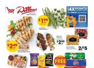 Dillons Weekly Ad Apr 30 – May 06, 2025 (Mother’s Day Promotion Included)
