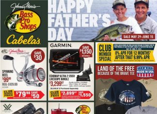 Bass Pro Shops Father’s Day Sale May 29 – Jun 15, 2025
