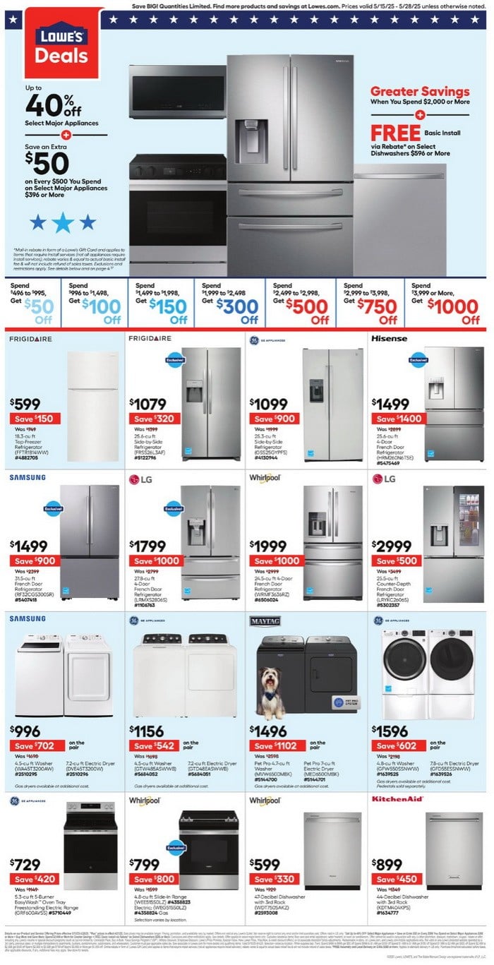 Lowe's Weekly Ad May 15 – May 28, 2025 (Memorial Day Promotion Included)