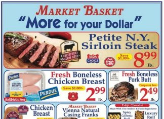 Market Basket Weekly Ad Jun 01 – Jun 07, 2025