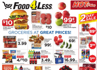 Food 4 Less Weekly Ad Jun 18 – Jun 24, 2025