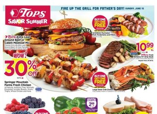 Tops Weekly Ad Jun 15 – Jun 21, 2025