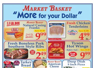 Market Basket Weekly Ad Jul 06 – Jul 12, 2025