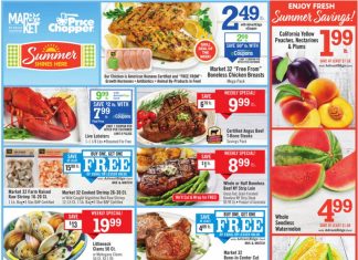 Price Chopper Weekly Ad Aug 24 – Aug 30, 2025