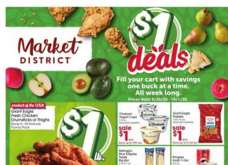 Giant Eagle Weekly Ad Sep 25 – Oct 01, 2025