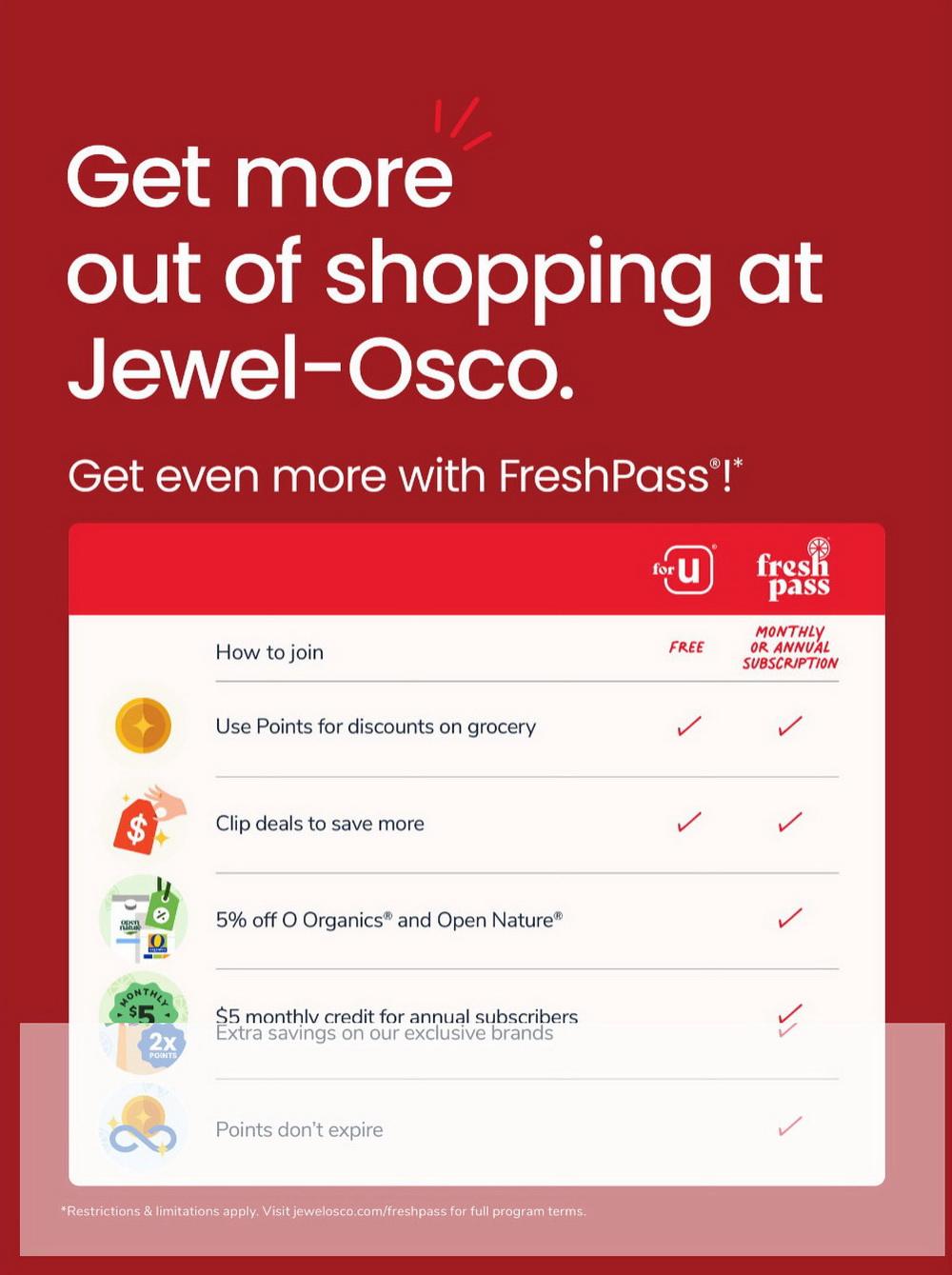 Jewel Osco Weekly Ad Sep 24 – Sep 30, 2025