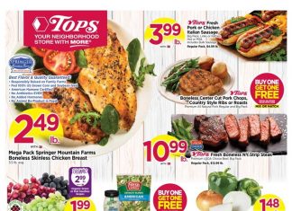 Tops Weekly Ad Sep 14 – Sep 20, 2025