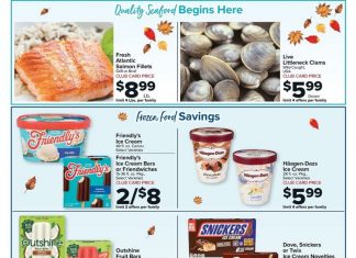 Foodtown Weekly Ad Oct 31 – Nov 06, 2025 (Thanksgiving Promotion Included)