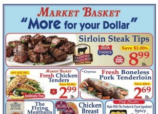 Market Basket Weekly Ad Nov 30 – Dec 06, 2025