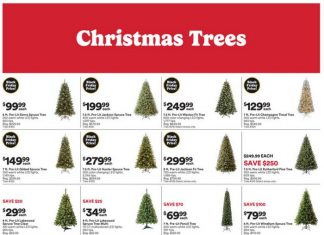 Michaels Weekly Ad Nov 16 – Nov 20, 2025
