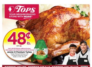 Tops Weekly Ad Nov 16 – Nov 22, 2025 (Thanksgiving Promotion Included)