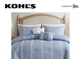 Kohl’s Weekly Ad Jan 28 – Feb 03, 2026